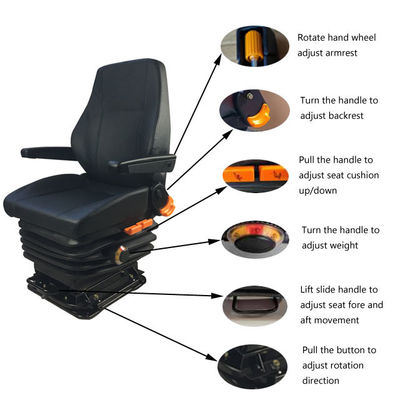 comprar Sillones de minería con suspensión mecánica / Sillón del conductor del tren de metro online manufacture